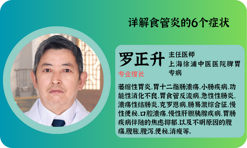 详解食管炎的6个症状